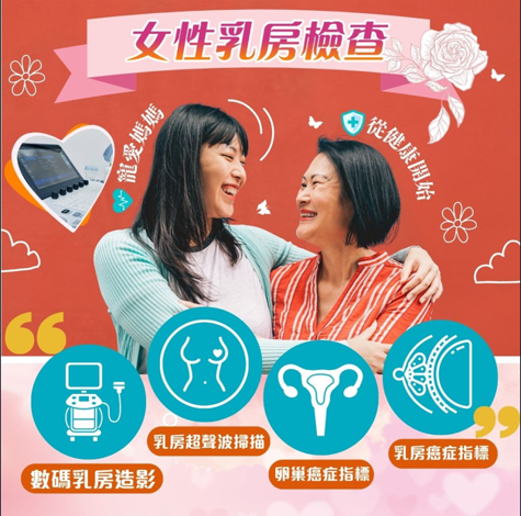 女性乳房检查 